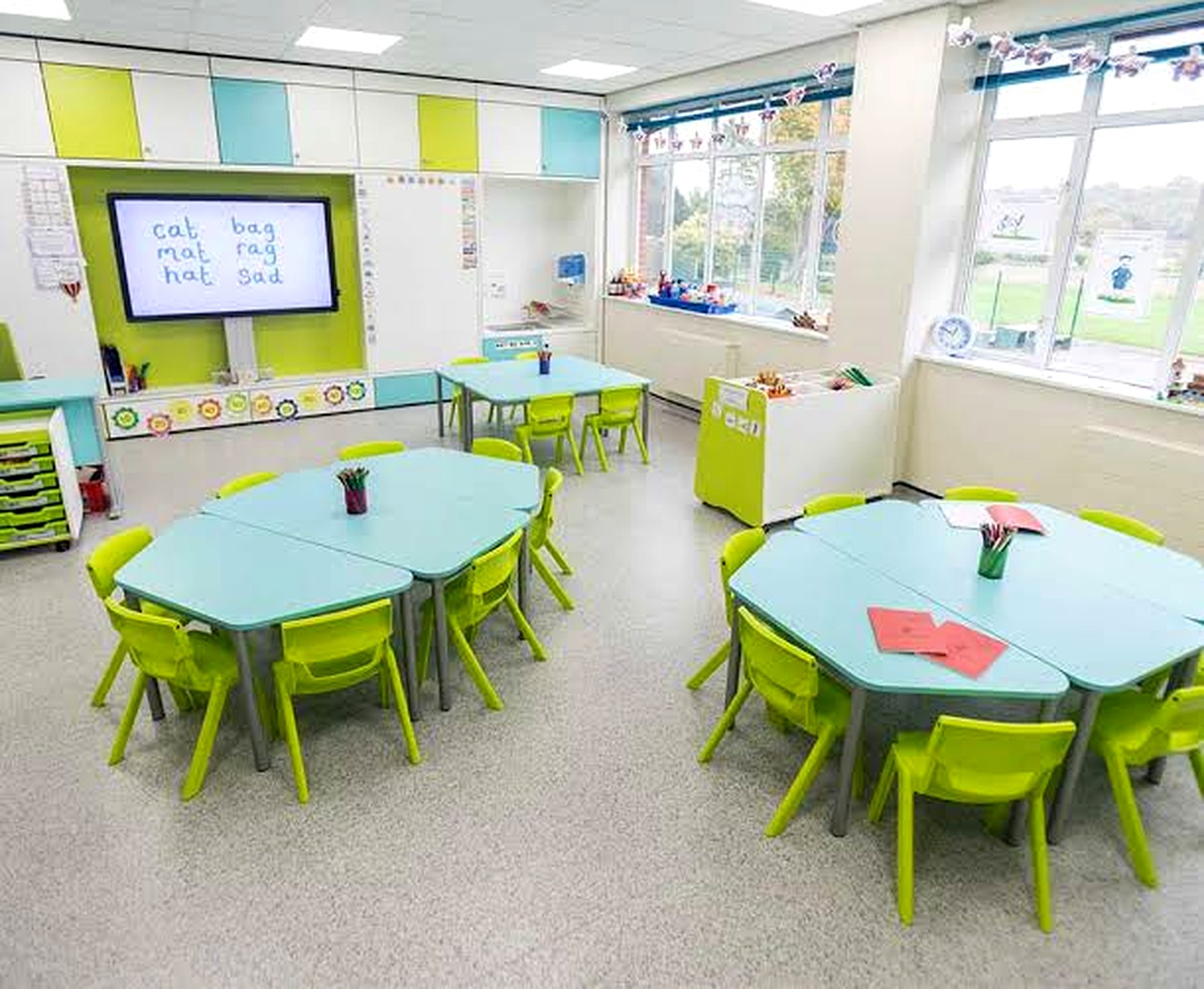 Education Sector